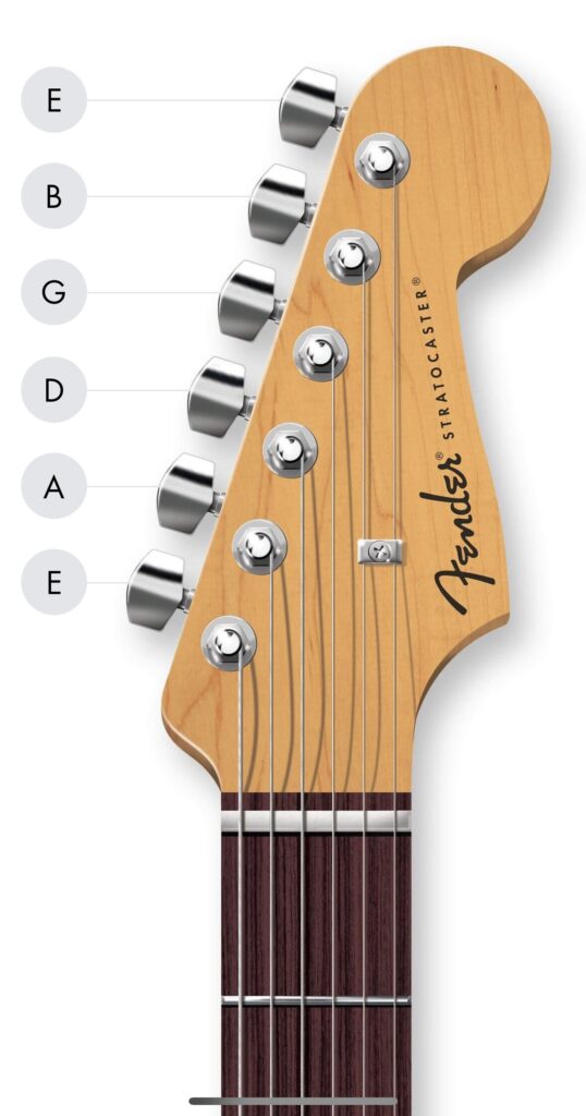 結他調音 - 標準調弦 (Standard Tuning)